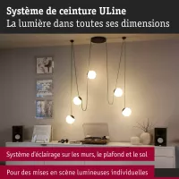 ULine Accessories Universal Strap Holder - système d'accrochage et décoration - détail 4