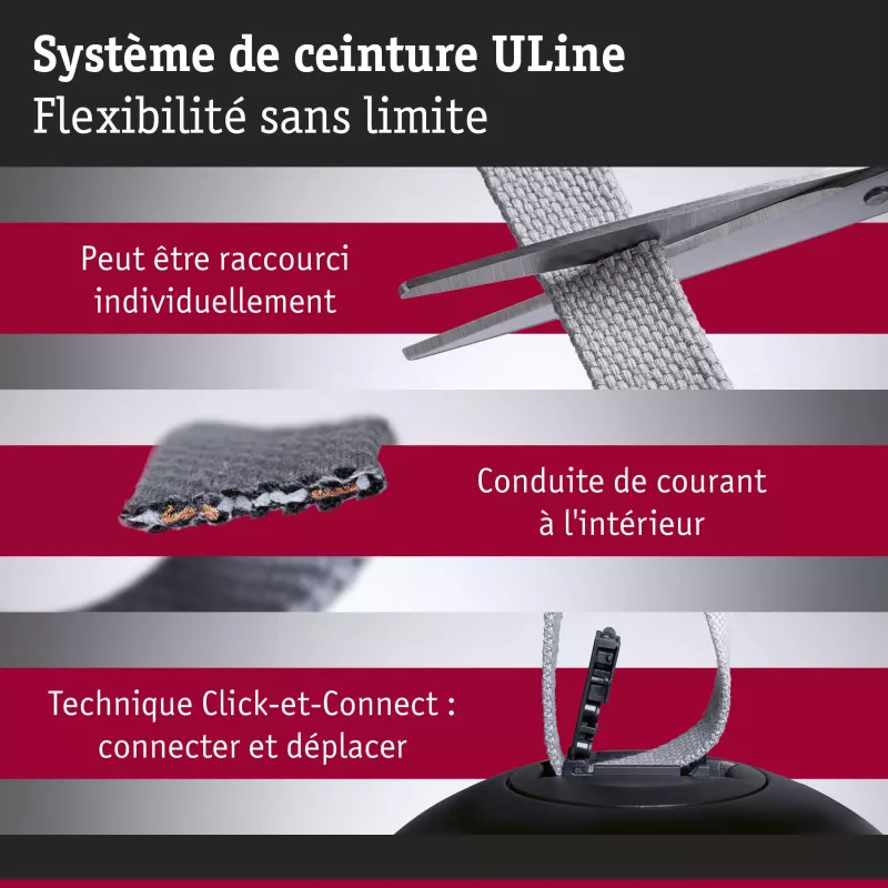 ULine Sangle 5m Dacron Textil Cuivre Vert