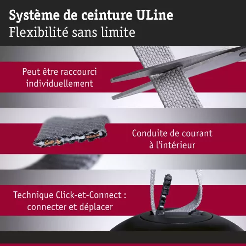 ULine Basic Strap Kit 5m max. 60W