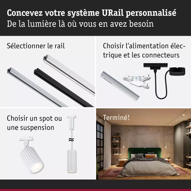 URail Spot sur rail Lirena GU10 max. 10W 230V Blanc signal PAULMANN 23 - Cimaise Tableau 