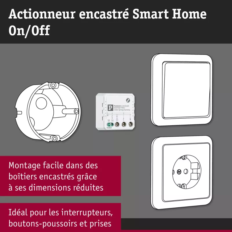 Smart Home Zigbee 3.0 On/Off Recessed Actuator, White