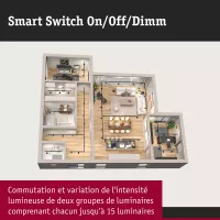 Smart Home Zigbee 3.0 On/Off/Dimm Wall Switch White - système d'accrochage et décoration - détail 5
