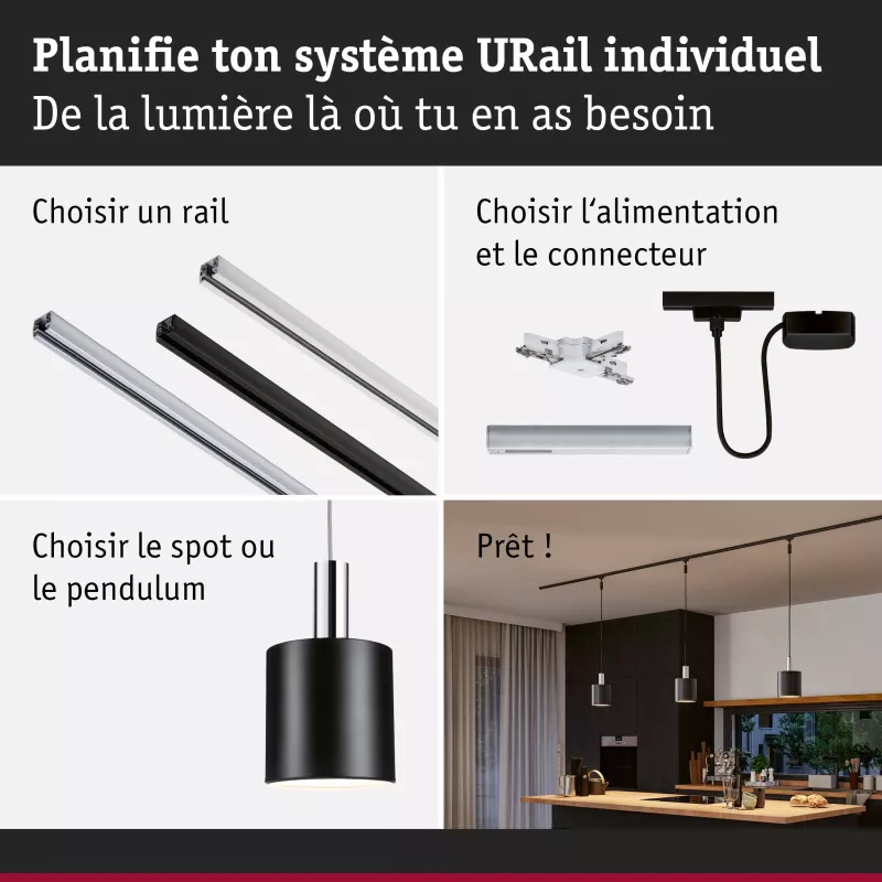 Pantalla URail 2Easy Alto 160mm