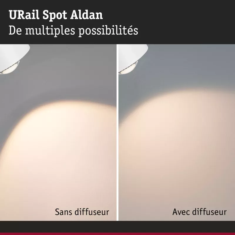 Foco para riel URail Foco individual Aldan 500lm 8W Blanco Interruptor 230V