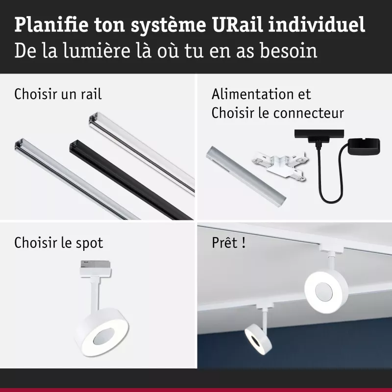 URail Spot sur rail Circle 180lm 5W 3000K gradable 230V Blanc signal