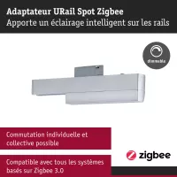 URail Smart Home Zigbee 3.0 Schienenadapter - système d'accrochage et décoration - détail 6