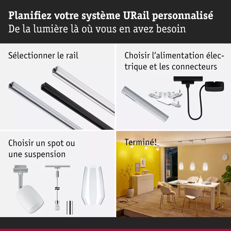 URail Smart Home Zigbee 3.0 Schienenadapter PAULMANN 34 - Cimaise Tableau 