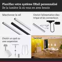 URail Adaptateur de rail Smart Home Zigbee 3.0 - système d'accrochage et décoration - détail 7