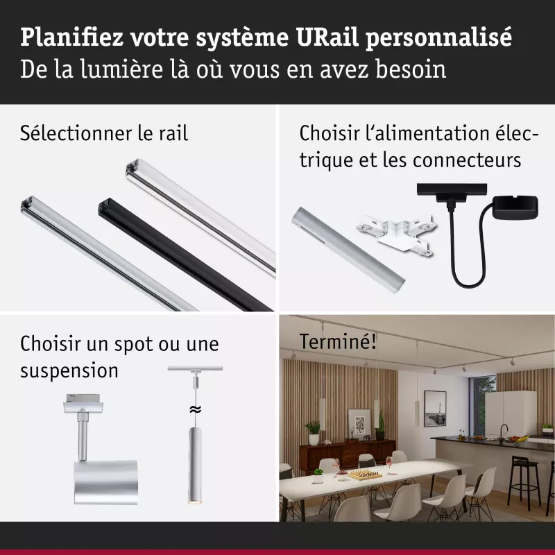 URail Zigbee 3.0 Dimm/Switch Schienenadapter 240x21mm max.