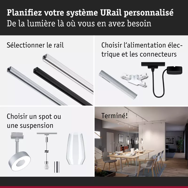 URail Alimentation électrique Zigbee 3.0 Alimentation centrale 304x21mm max.