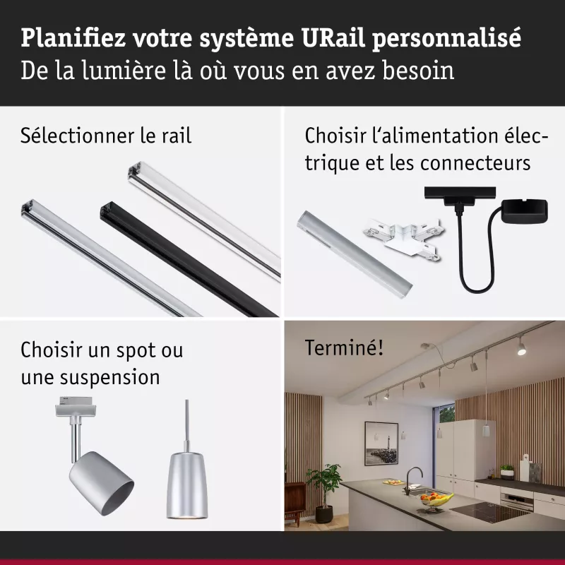 URail Zigbee 3.0 Netzteil, max. 1 m Kabel. PAULMANN 31 - Cimaise Tableau 
